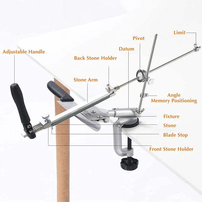 RUIXIN Pro Multifunctional Fixed Angle Knife Sharpener 360° Rotary Stone Sharpening System Spyderco Diamond Grinder Apex Edge