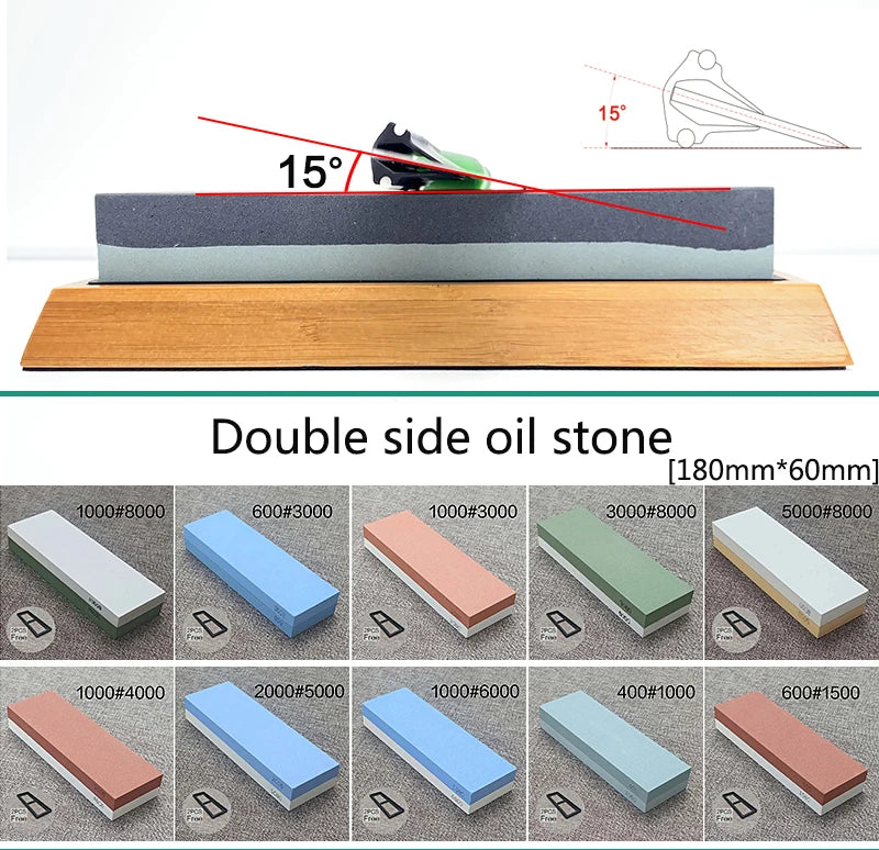 מחזיק להב סכיו להשחזת סכינים עם אבן השחזה בשיפוע של  15° לסכיני מטבח, אביזר עזר לאבן השחזה.