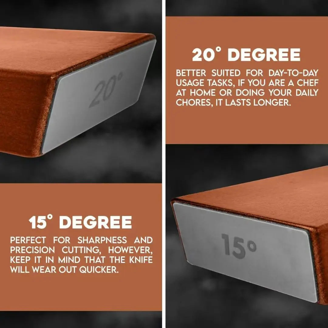 ערכת השחזה מגנטית עם גלגל זווית 15° ו-20°, כוללת אבן יהלום להשחזה מדויקת ומחזיק סכין מגנטי. פתרון מקצועי וקל לשימוש להשחזת סכיני מטבח ברמת שף.