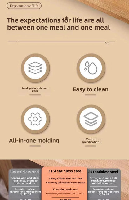 קופסת אחסון מזון מלבנית מנירוסטה 316 איכותית עם מכסה – לשמירה על טריות המזון. עשויה מחומר ברמה גבוהה, עמידה לאורך זמן, קלה לניקוי ומתאימה לאחסון בטוח של מזון חם או קר. מושלמת למטבח הביתי, לטיולים או לעבודה.