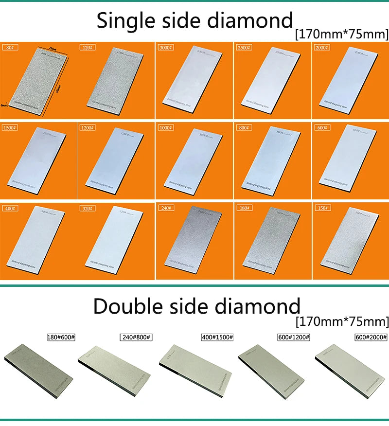 מחזיק להב סכיו להשחזת סכינים עם אבן השחזה בשיפוע של  15° לסכיני מטבח, אביזר עזר לאבן השחזה.