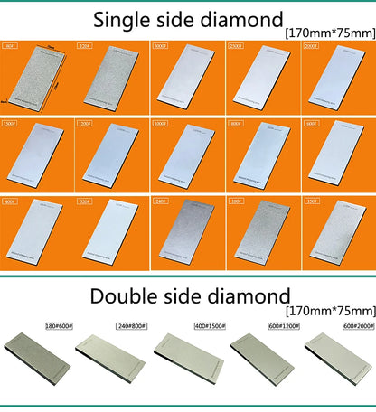 מחזיק להב סכיו להשחזת סכינים עם אבן השחזה בשיפוע של  15° לסכיני מטבח, אביזר עזר לאבן השחזה.