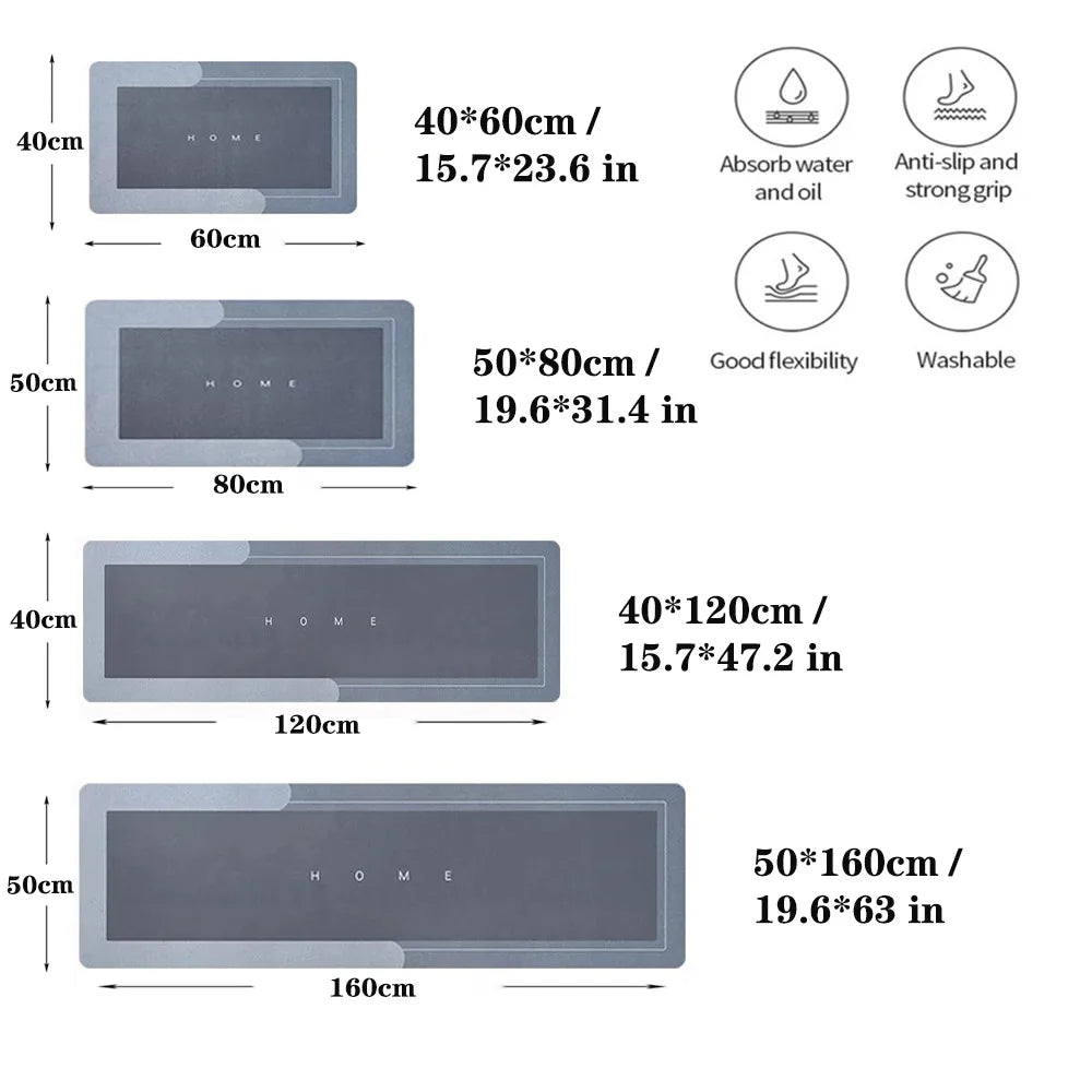 מזרון סופג למטבח – מונע החלקה, עמיד למים וקל לניגוב. שטיחון נוח לעמידה לאורך זמן, ניתן לניקוי מיידי ללא כביסה. אידיאלי למטבח מודרני, מגן על הריצפה ומוסיף נוחות.