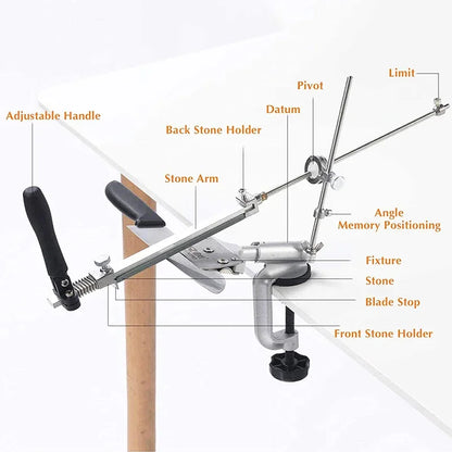 RUIXIN Pro Multifunctional Fixed Angle Knife Sharpener 360° Rotary Stone Sharpening System Spyderco Diamond Grinder Apex Edge